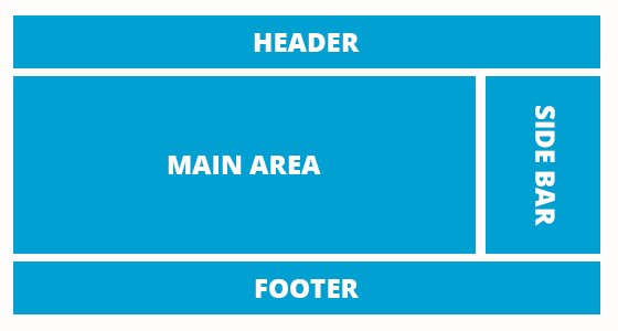 Page Structure
